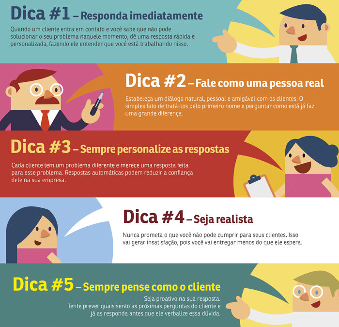 [INFOGRÁFICO] 5 dicas para deixar seu atendimento personalizado e vender mais – Blog Zap