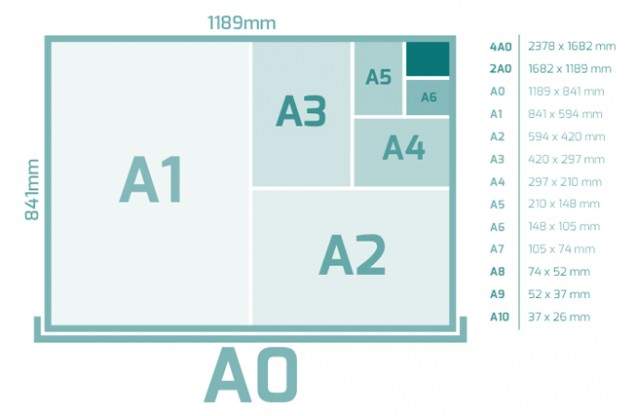 formatos de papel