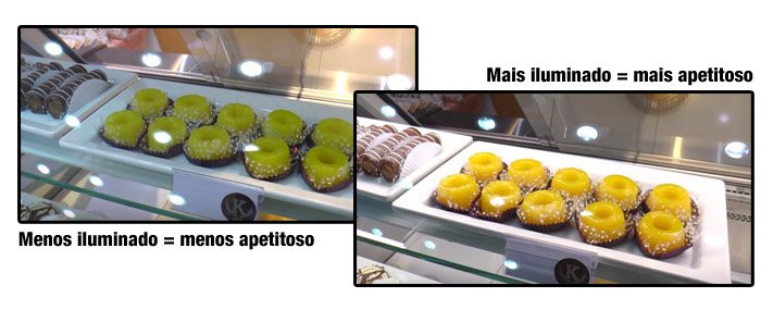 ideias de marketing para supermercado iluminação