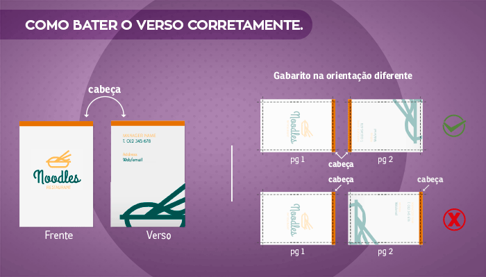 cartão de visita