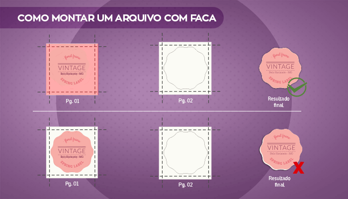 arquivo com faca