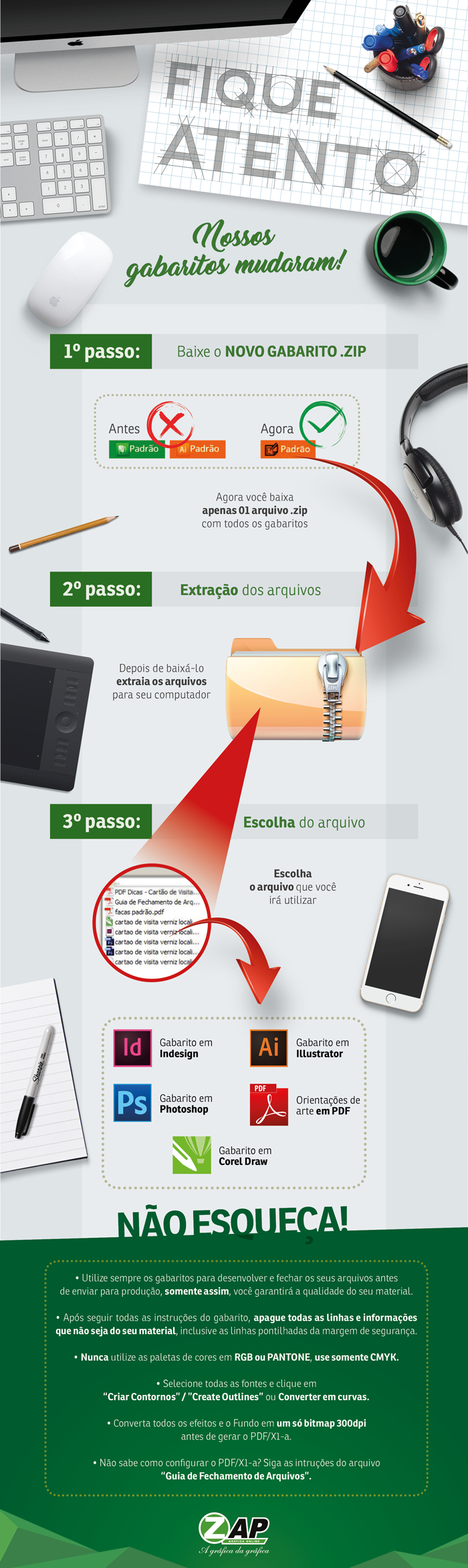 InfogrÁfico Novos Gabaritos De Produtos Da Fabmetal Blog Zap Fabmetal 0186