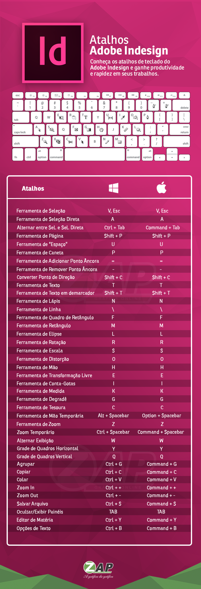 Infografico_Indesign